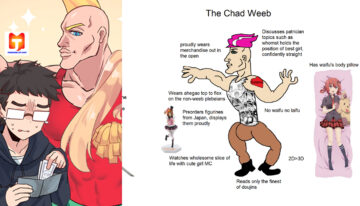 Virgin vs. Chad 2